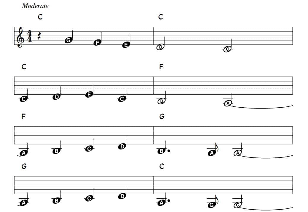 O sole miosheet music with letters