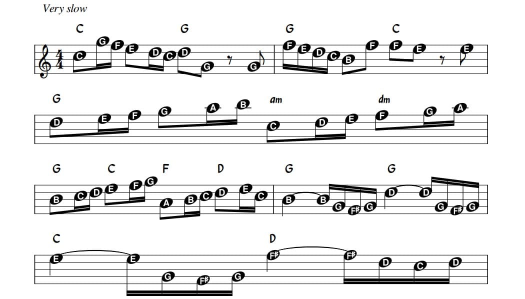 Vivaldi Winterpiano notes