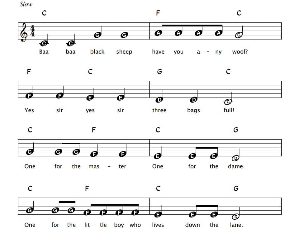Baa, Baa, Black Sheep sheet music with letters
